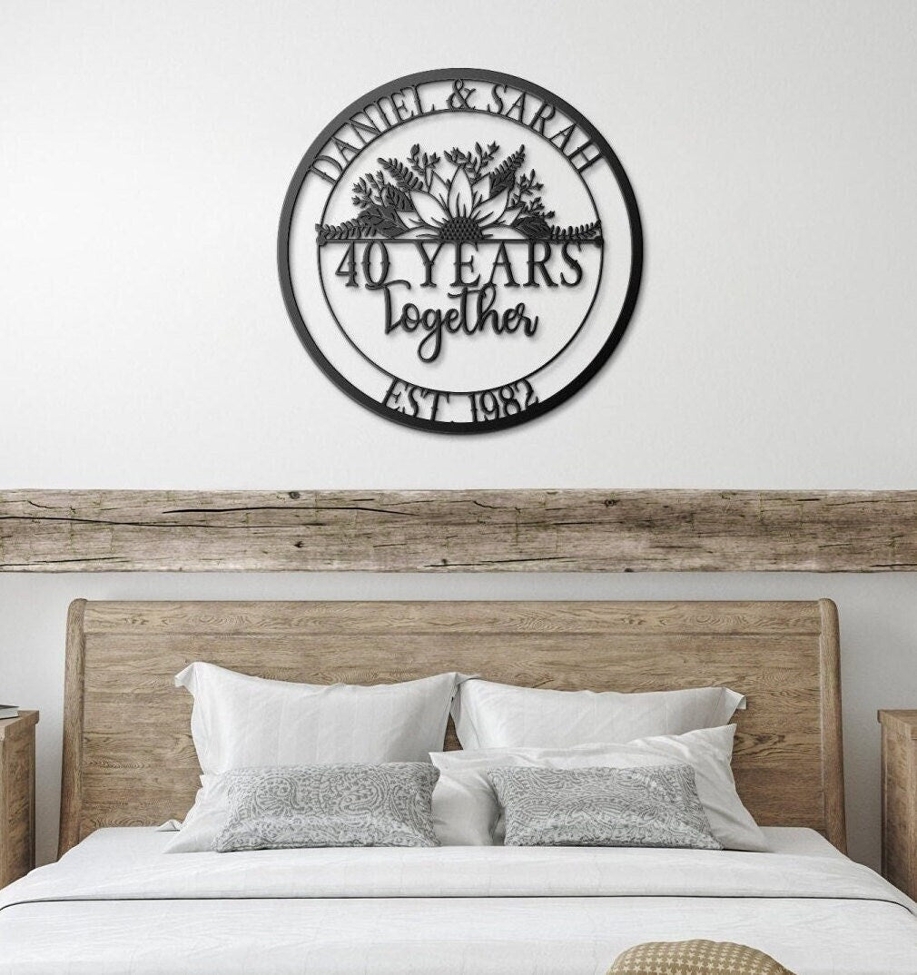 40th Anniversary Gift For Parents, Wedding Anniversary Metal Sign, Parents Anniversary Gift, Metal Wall Art