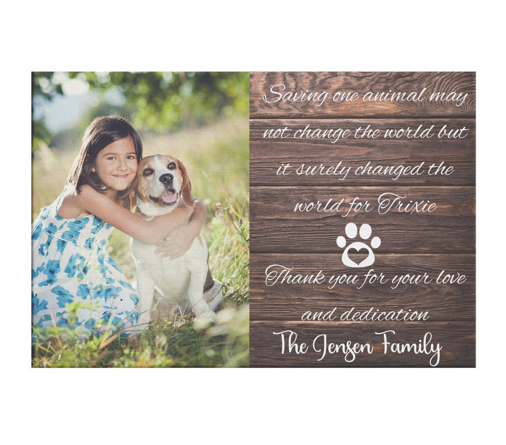 Veterinarian Thank You Gift, Veterinary Office Gift, Veterinarian Appreciation Canva, Gift For Veterinary Doctor, Pet Photo Gifts