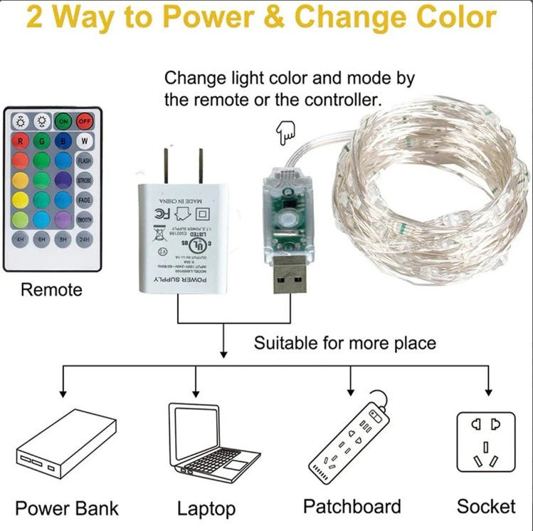 Custom Baseball Sign With LED Lights,Personalized Baseball Wall Art for Kids Room Decor,Kid Nursery,Metal baseball name sign